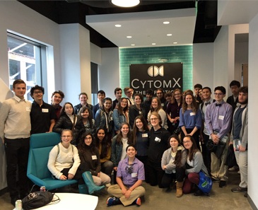 Field Trip to CytomX Therapeutics
